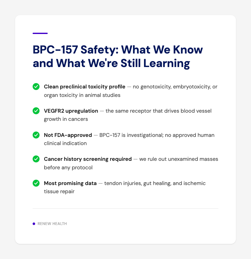 BPC-157 Safety: What We Know and What We're Still Learning