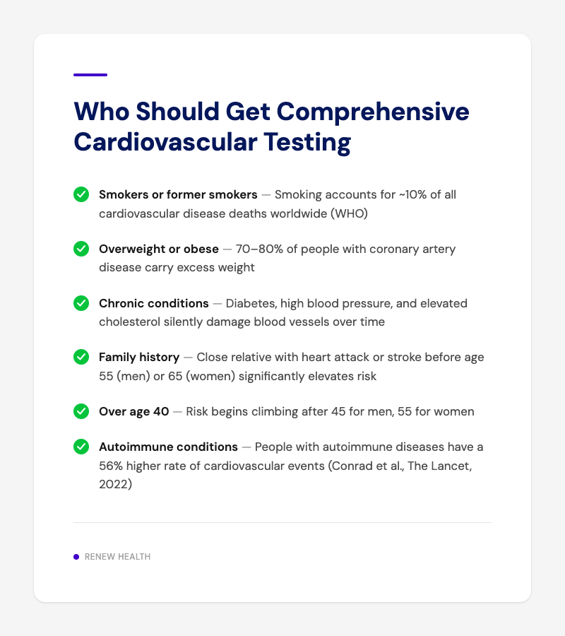 Who Should Get Comprehensive Cardiovascular Testing