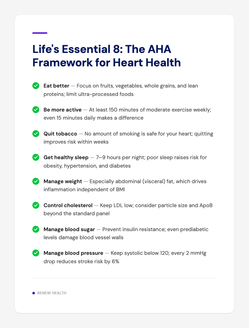Life's Essential 8: The AHA Framework for Heart Health