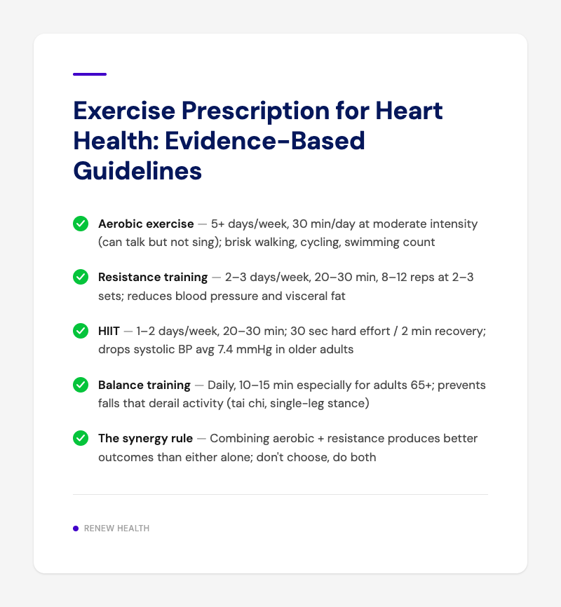Exercise Prescription for Heart Health: Evidence-Based Guidelines