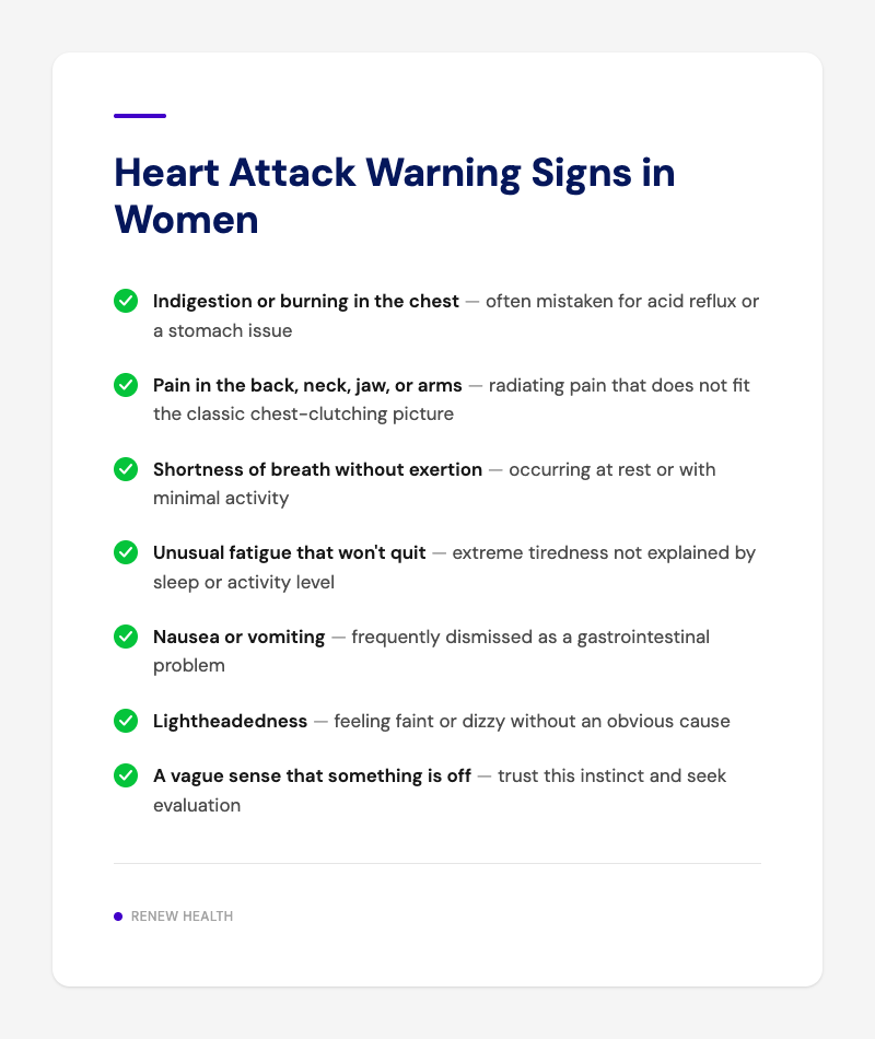 Heart Attack Warning Signs in Women