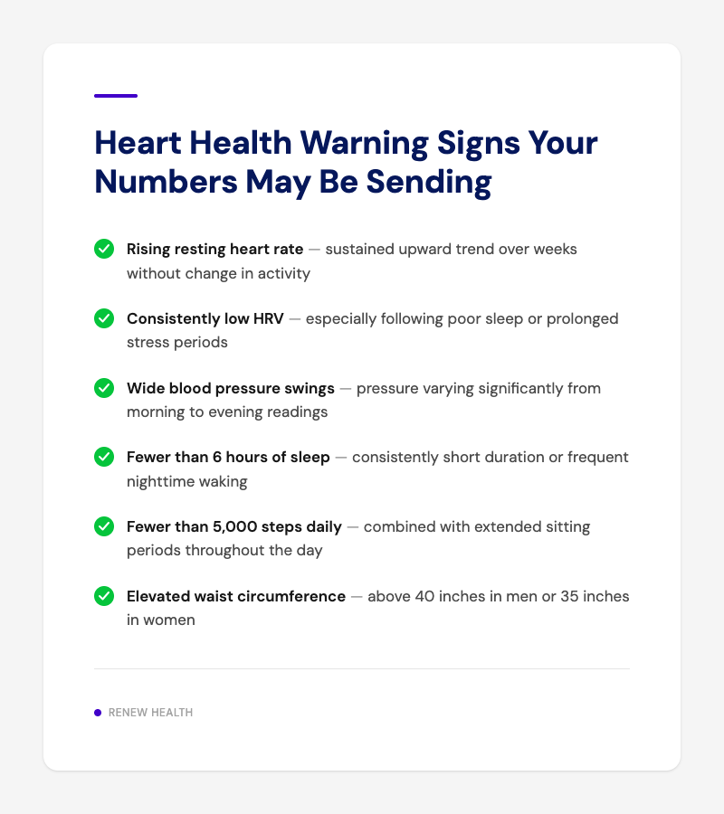 Heart Health Warning Signs Your Numbers May Be Sending