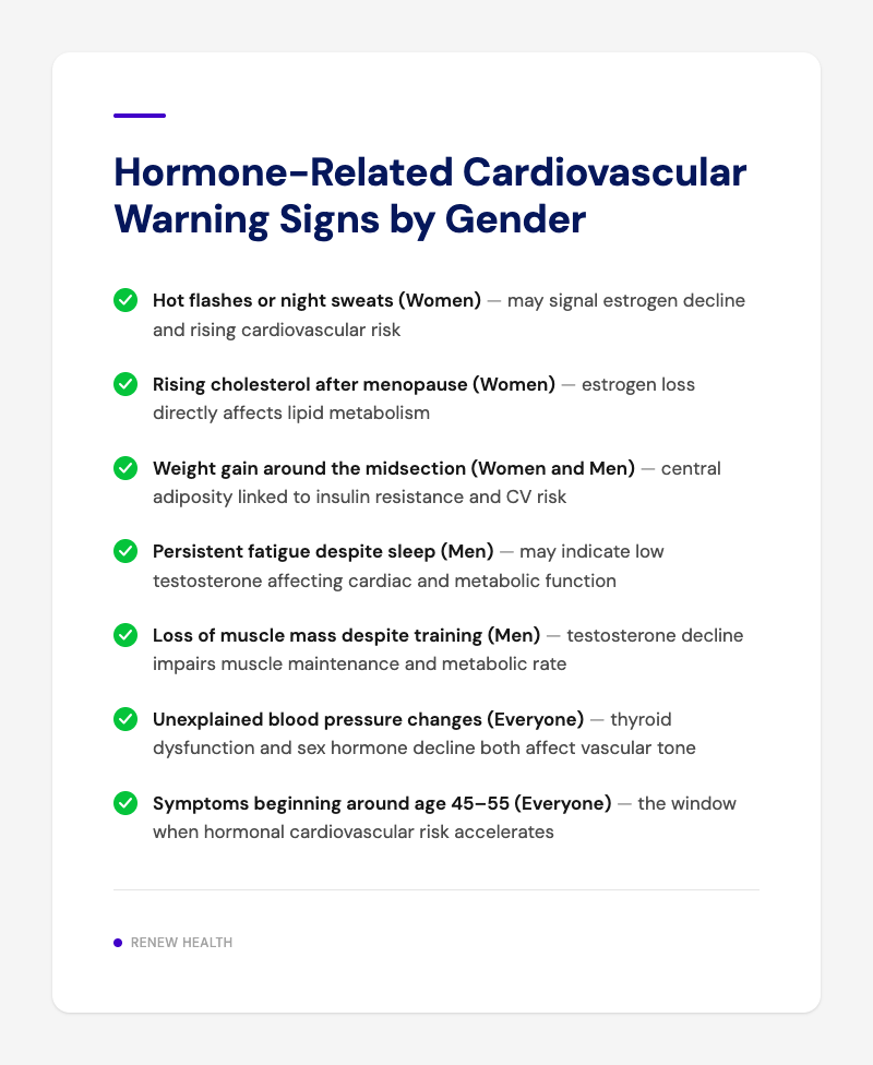 Hormone-Related Cardiovascular Warning Signs by Gender