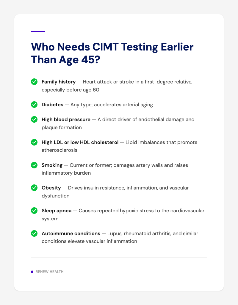 Who Needs CIMT Testing Earlier Than Age 45?